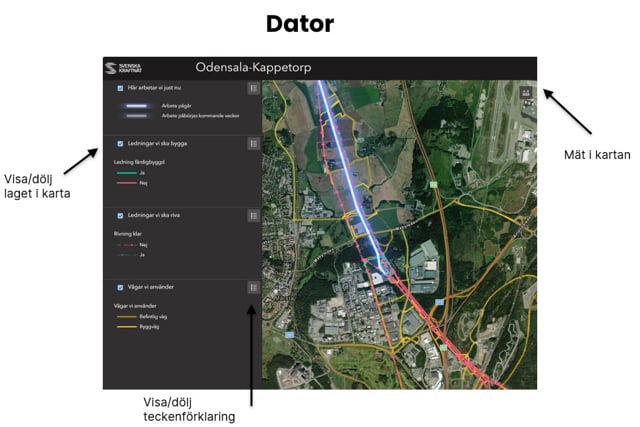 Lathund hur man navigerar vid en dator 