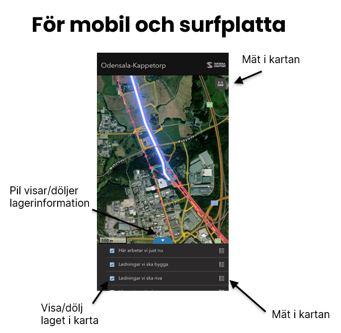 Lathund hur man navigerar via en mobil