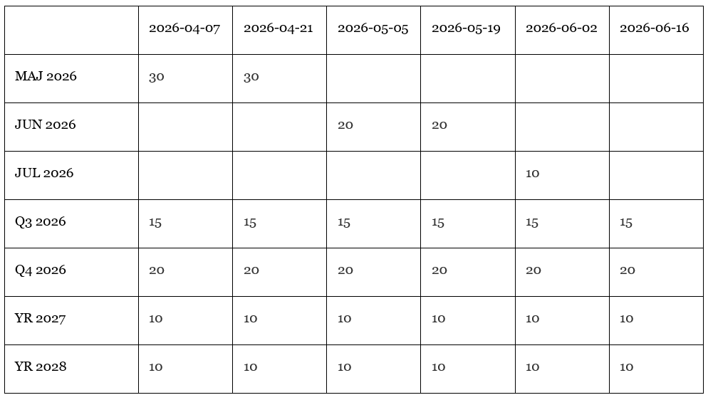 Schedule EPAD 2026