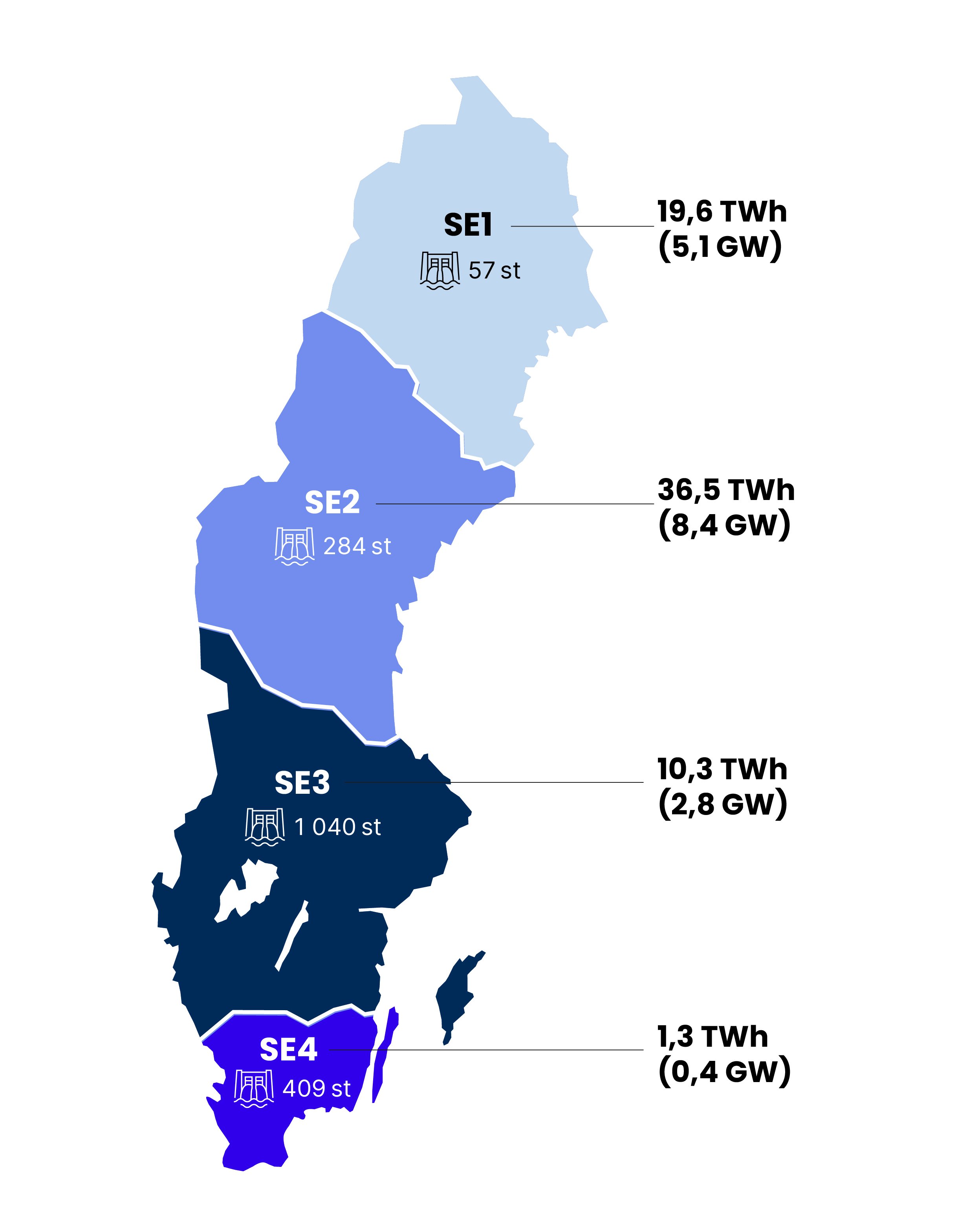 Karta över vattenkraft i Sverige