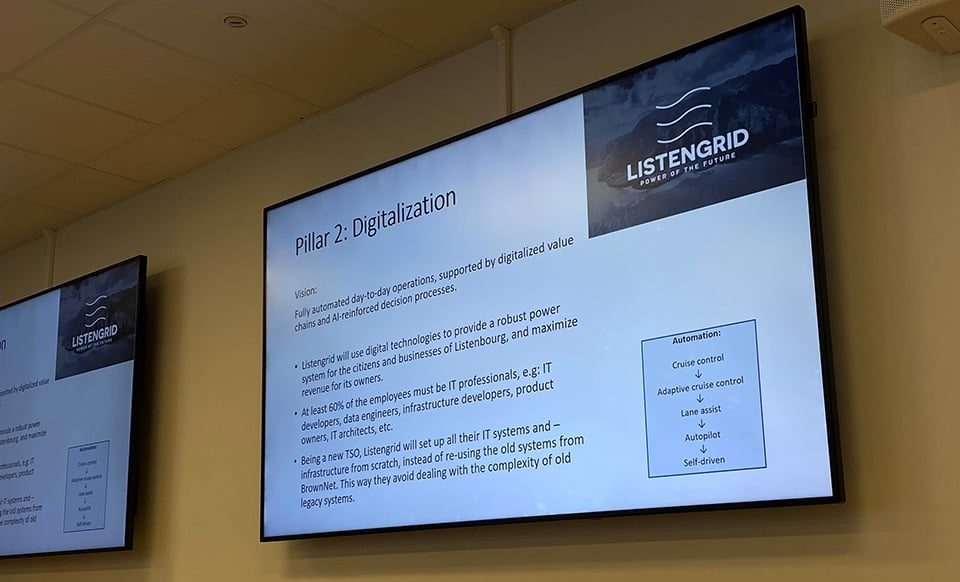 Tv-skärm med text. 