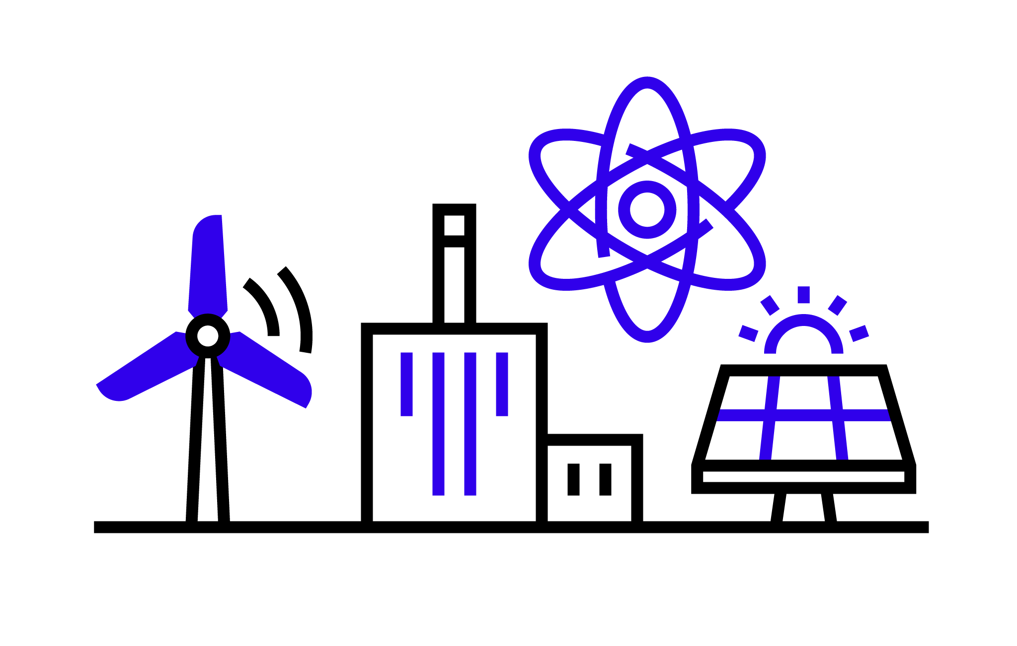 Vindkraftverk, byggnad, atomsymbol och solpanel.