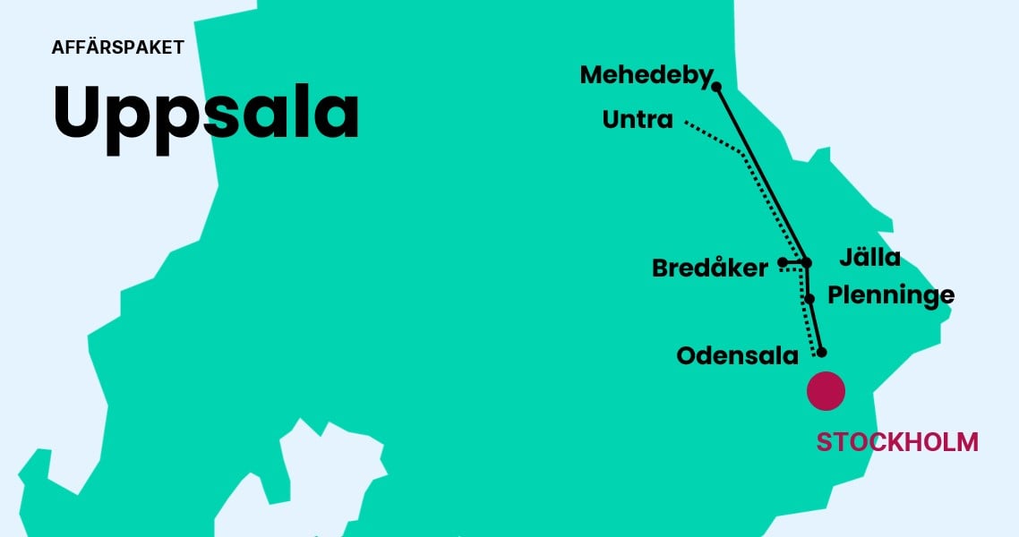 affärspaket Uppsala