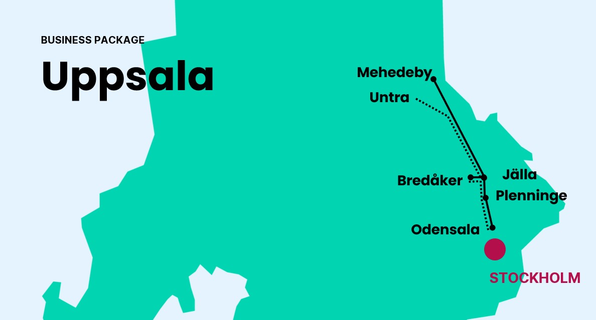 Business package Uppsala