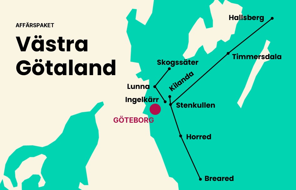 Projekt i affärspaket Västra Götaland