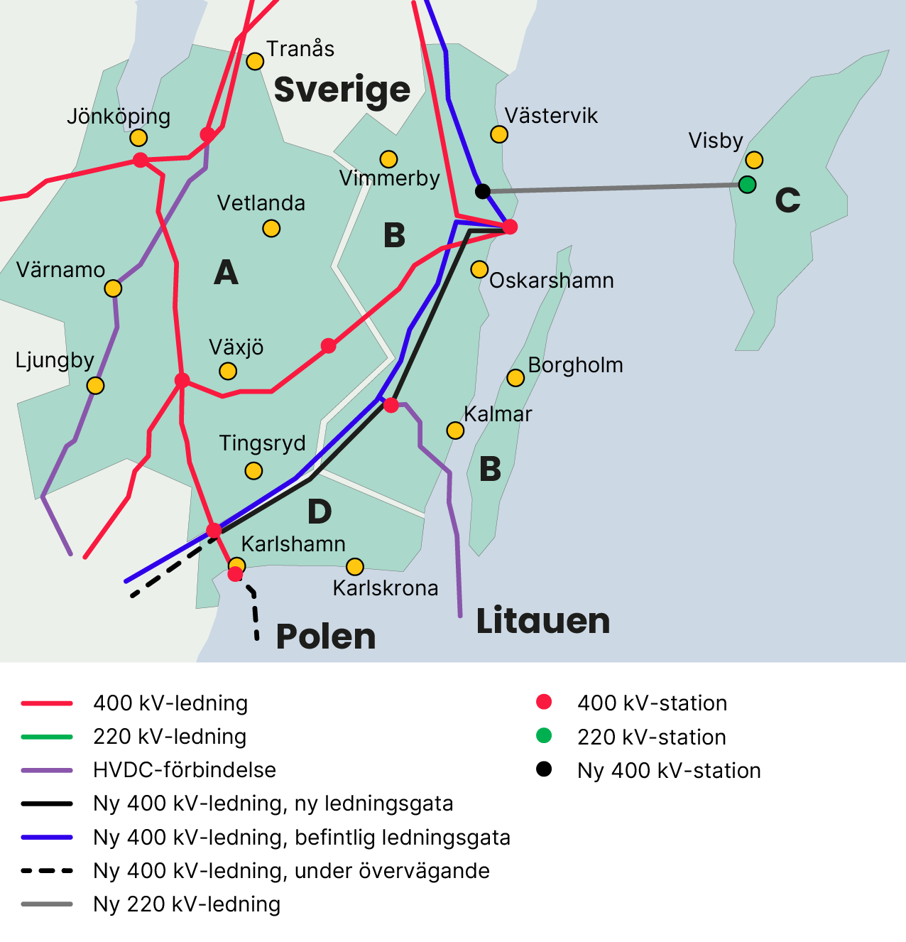 Illustration av nätåtgärder
