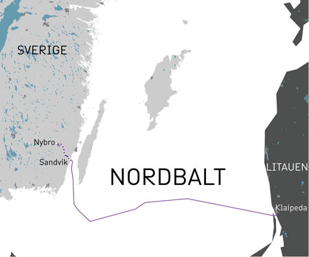NordBalts sträckning