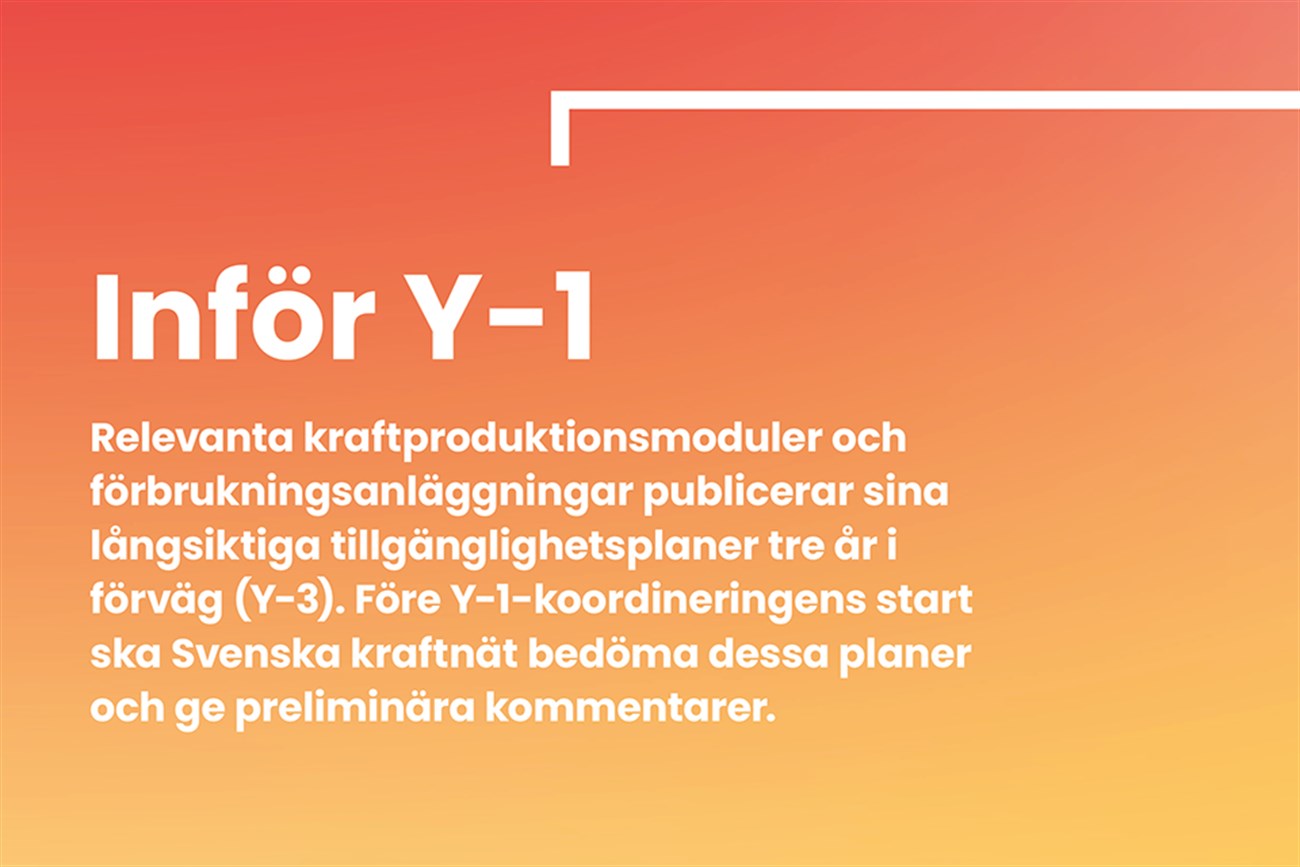 Inför Y-1. Relevanta kraftproduktionsmoduler och förbrukningsanläggningar publicerar sina långsiktiga tillgänglighetsplaner tre år i förväg (Y-3). Före Y-1-koordineringens start ska Svenska kraftnät bedöma dessa planer och ge preliminära kommentarer.