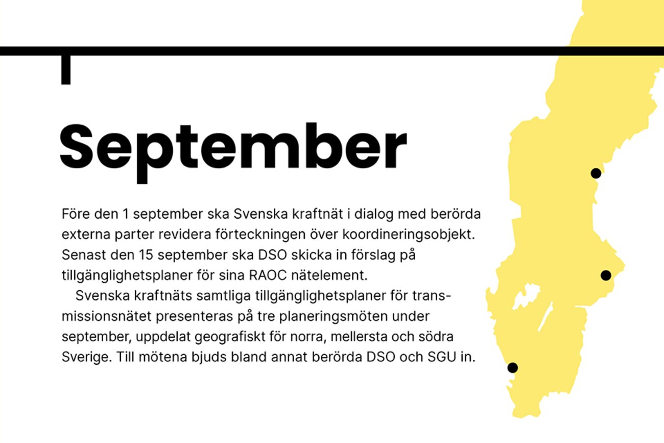 September. Före den 1 september ska Svenska kraftnät i dialog med berörda externa parter revidera förteckningen över koordineringsobjekt. Senast den 15 september ska DSO skicka in förslag på tillgänglighetsplaner för sina RAOC nätelement. Svenska kraftnäts samtliga tillgänglighetsplaner för transmissionsnätet presenteras på tre planeringsmöten under september, uppdelat geografiskt för norra, mellersta och södra Sverige. Till mötena bjuds bland annat berörda DSO och SGU in.