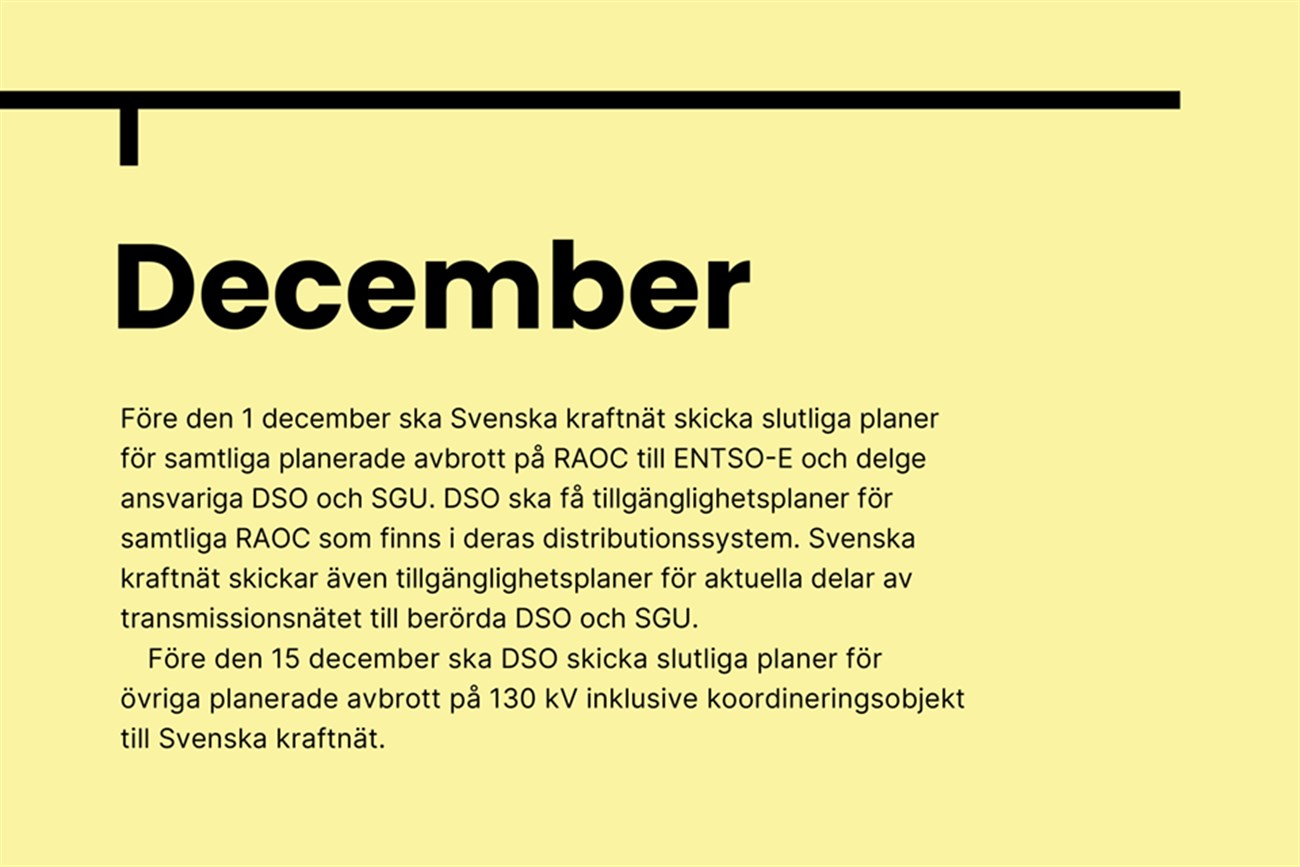 Före den 1 december ska Svenska kraftnät skicka slutliga planer för samtliga planerade avbrott på RAOC till ENTSO-E och delge ansvariga DSO och SGU. DSO ska få tillgänglighetsplaner för samtliga RAOC som finns i deras distributionssystem. Svenska kraftnät skickar även tillgänglighetsplaner för aktuella delar av transmissionsnätet till berörda DSO och SGU. Före den 15 december ska DSO skicka slutliga planer för övriga planerade avbrott på 130 kV inklusive koordineringsobjekt till Svenska kraftnät.