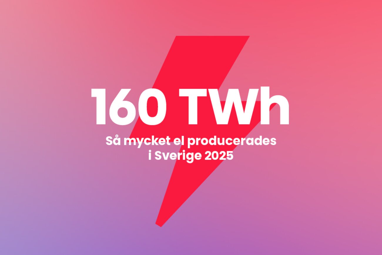 160 TWh - så mycket el producerades i Sverige 2025.