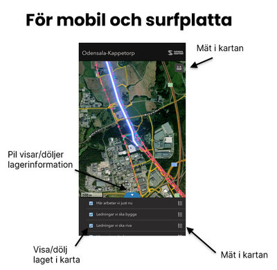 Lathund hur man navigerar via en mobil