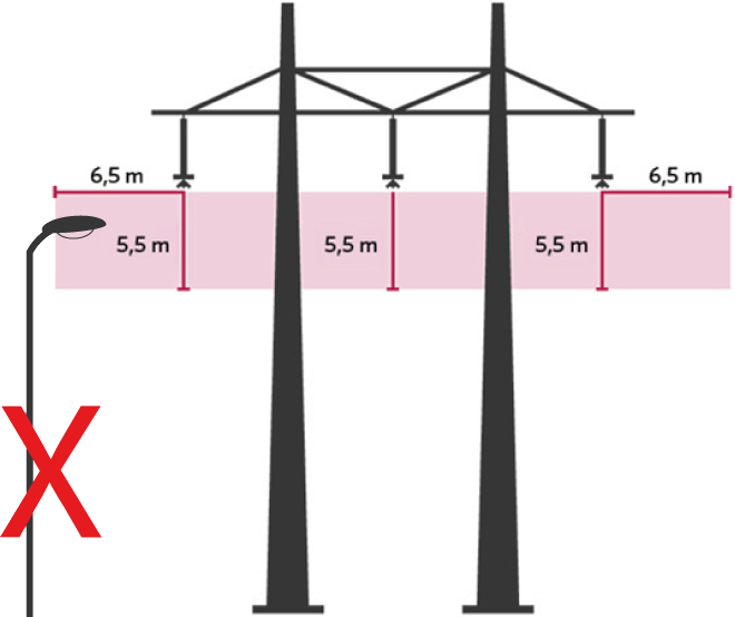  Illustration där belysningsanläggningen är för hög och kommer innan för säkerhetsavståndet.