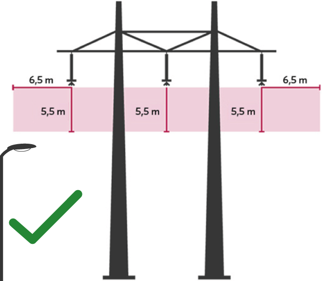 Illustration där belysningsanläggningen inte är för hög och håller säkerhetsavständet.