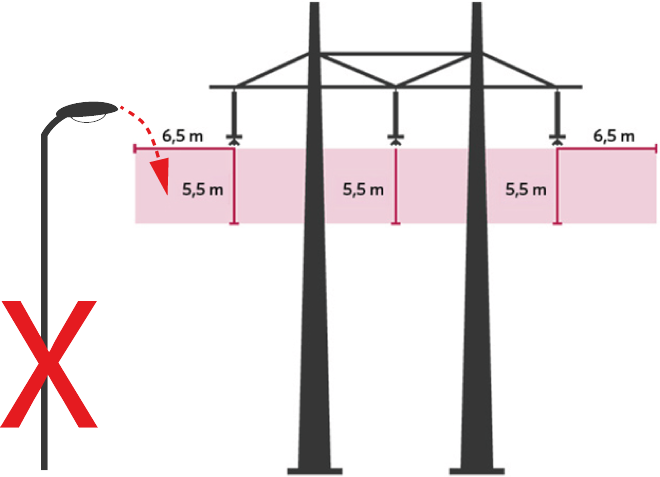 Illustration där belysningsanläggningen i form av mast riskerar att komma innanför säkerhetsavståndet.