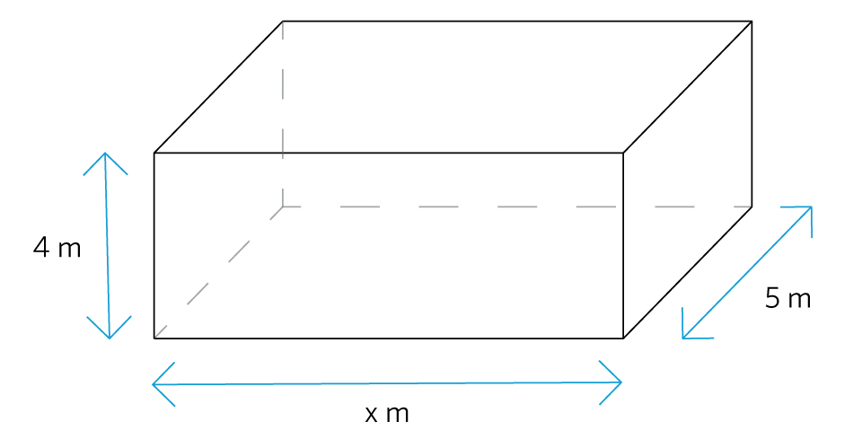 Kub där höjden är 4 meter, bredden är X och djupet är 5