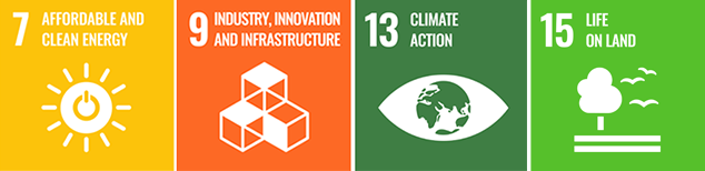 Sustainable Development Goals.