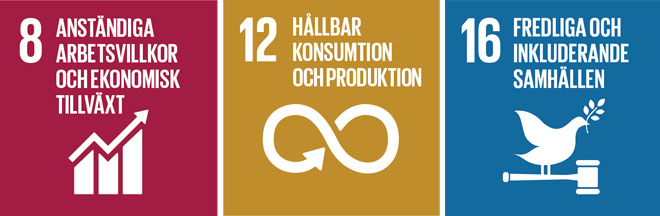 Vårt arbete med hållbara leverantörskedjor syftar bland annat till att minska risker relaterade till globala målen 8: Anständiga arbetsvillkor och ekonomisk tillväxt, mål 12: Hållbar konsumtion och produktion och mål 16: Fredliga och inkluderande samhällen.