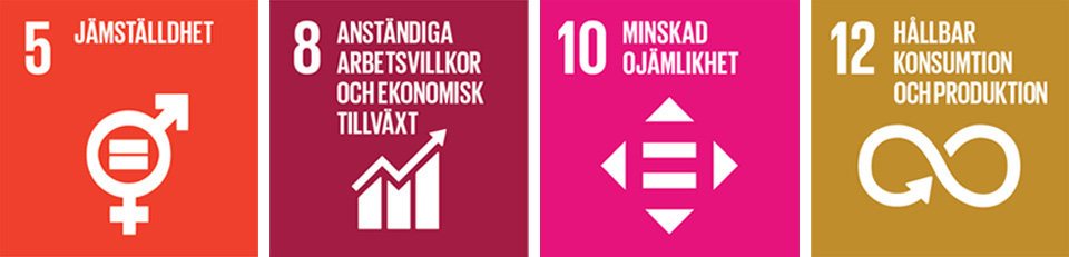 Vårt arbete med Jämställdhet, mångfald och ett hållbart arbetsliv bidrar bland annat till de globala målen 5: Jämställdhet, mål: 8 Anständiga arbetsvillkor och ekonomisk tillväxt, mål 10: Minskad ojämlikhet samt mål 12: Hållbar konsumtion och produktion.